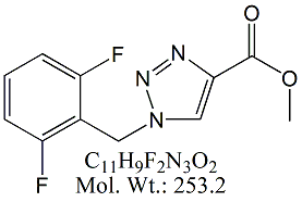 RFN22: Rufinamide USP RC B