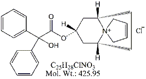 TSP50: Trospium Dehydro Chloride
