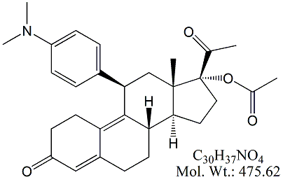 UPS60: Ulipristal Acetate