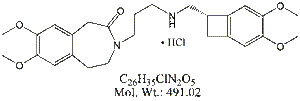 IVB51H: Ivabradine N-Desmethyl HCl