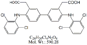 DCF55: Diclofenac Dimer