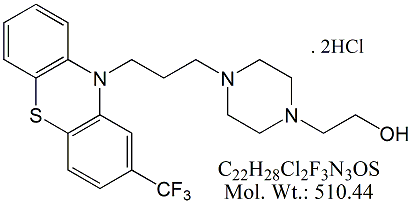 FPH00H: Fluphenazine Dihydrochloride