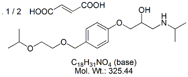BSP00F: Bisoprolol Fumarate