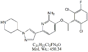 CRZ50: Crizotinib S-Isomer