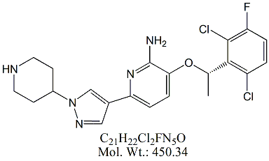 CRZ50: Crizotinib S-Isomer