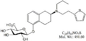 RTG70: Rotigotine &#946;-D-Glucuronide