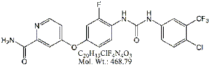 RGR51: Regorafenib N-Desmethyl Impurity