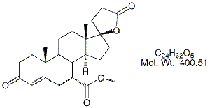 ERN07: Eplerenone EP Impurity G