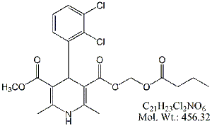 CLV00: Clevidipine