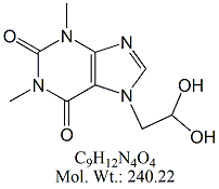 DXF53: Doxofylline Dihydroxyethyl Analog