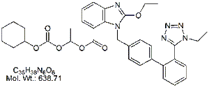 CST05: Candesartan Cilexetil EP Impurity E