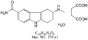 FTT00S: Frovatriptan Succinate Monohydrate