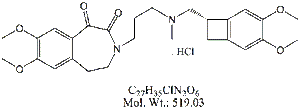 IVB52H: Ivabradine 2-Oxo HCl