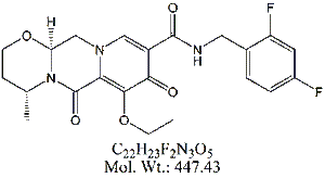 DGV62: Dolutegravir O-Ethyl Impurity