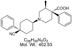 LVC01: Levocabastine EP Impurity A