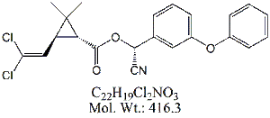 CMR52: Cypermethrin (1R,2S,1’R)-Isomer