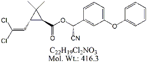 CMR54: Cypermethrin (1S,2R,1’R)-Isomer