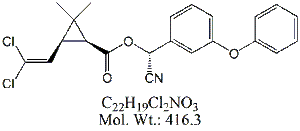 CMR56: Cypermethrin (1S,2S,1’R)-Isomer