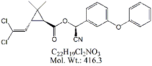 CMR55: Cypermethrin (1S,2R,1’S)-Isomer
