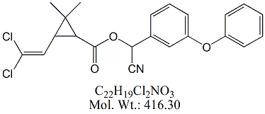 CMR50: Cypermethrin