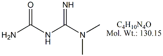 MTF50B: Metformin Urea Analog