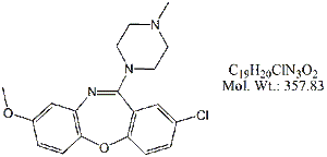 LXN58: Loxapine 8-Methoxy Impurity