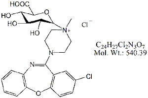LXN59: Loxapine N-Glucuronide Chloride