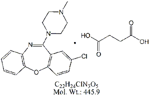 LXN00S: Loxapine Succinate