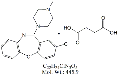 LXN00S: Loxapine Succinate