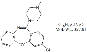 LXN21: Loxapine USP RC A