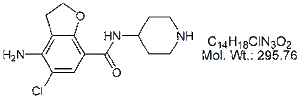 PRC51: Prucalopride N-Desmethoxypropyl Impurity