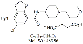 PRC00S: Prucalopride Succinate