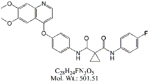 CZN00B: Cabozantinib (Base)