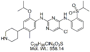 CRT00: Ceritinib