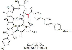 ADF00: Anidulafungin