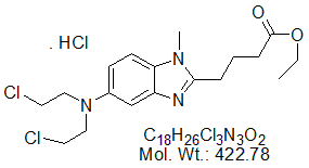 BDM29H: Bendamustine USP RC I