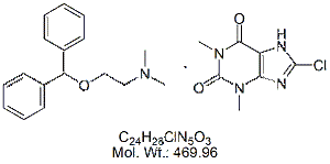 DMH00: Dimenhydrinate
