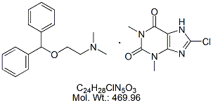 DMH00: Dimenhydrinate