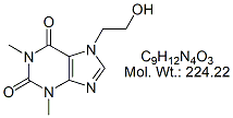 DPP03: Diprophylline EP Impurity C