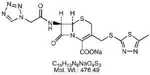 CZL00N: Cefazolin Sodium
