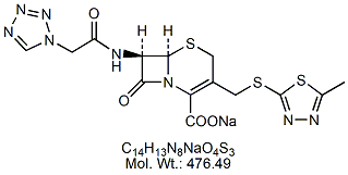 CZL00N: Cefazolin Sodium