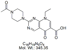 PPM06: Pipemidic Acid EP Impurity F