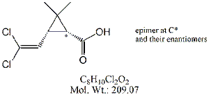 PMR06: Permethrin EP Impurity F