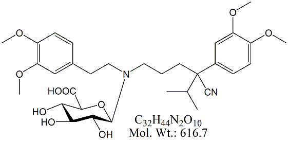 VRP51: Verapamil N-Desmethyl N-β-D-Glucuronide