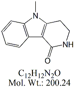 ALN21: Alosetron USP RC A