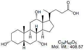 CAX00: Cholic Acid