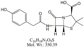 BZP03: Benzylpenicillin EP Impurity C