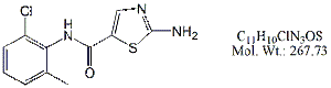 DST51: Dasatinib Aminothiazole Impurity