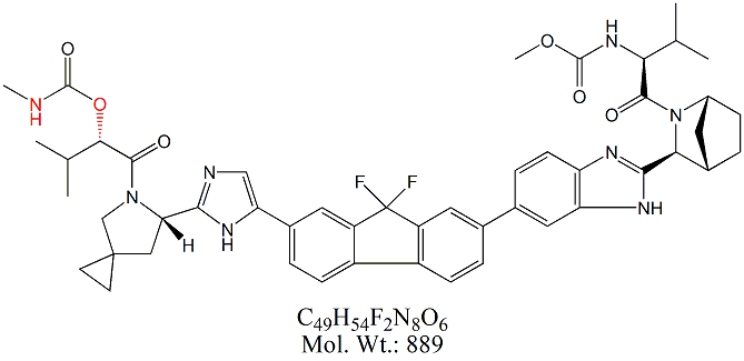 LPV53: Ledipasvir Impurity C