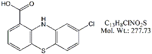 PPZ73: Perphenazine Impurity 3